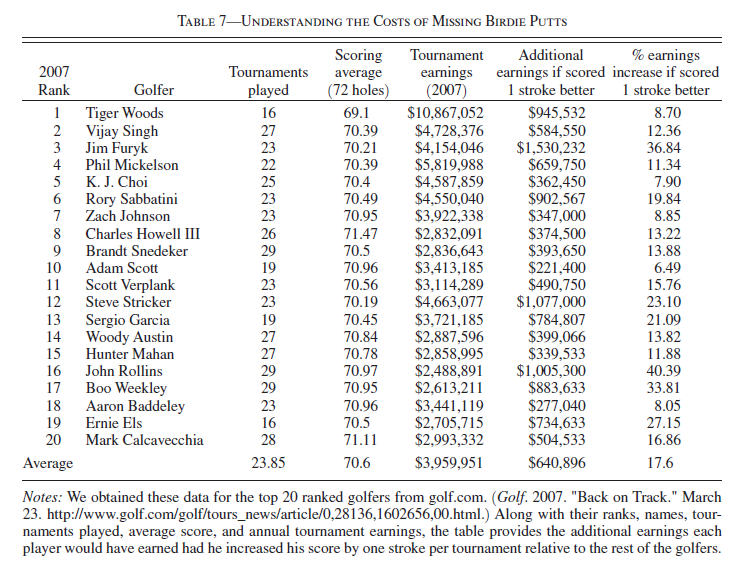 2014-07-30 12_07_31-Website_Golf.pdf - Adobe Acrobat Pro