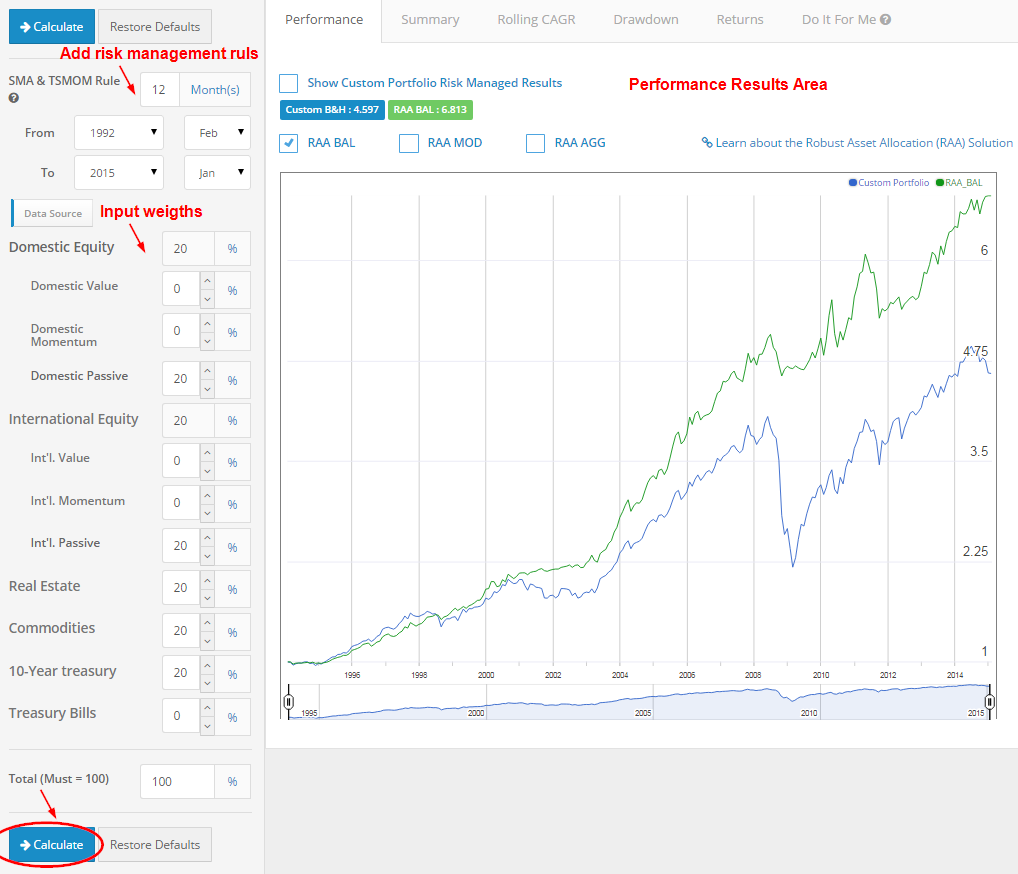 Alpha Architect Tools Asset Allocation_main chart