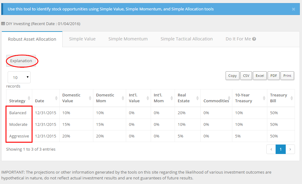 Robust Asset Allocation_DIY Weights