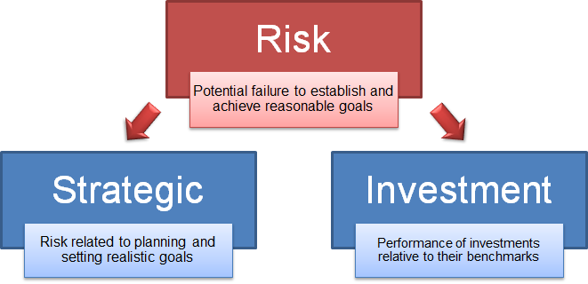 AB Figure 2