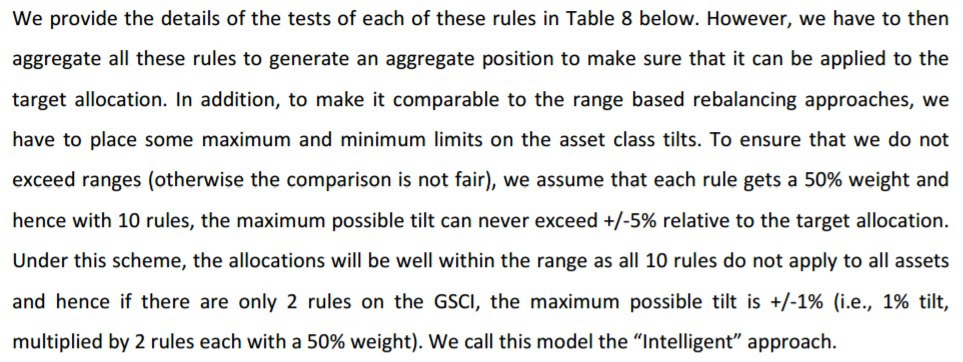 Allocation Rules